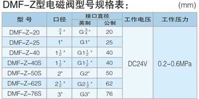 DMF-Z电磁脉冲阀