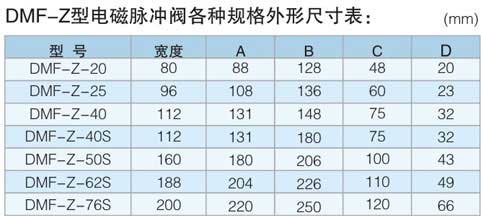DMF-Z电磁脉冲阀
