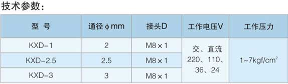 KXD型电磁脉冲阀